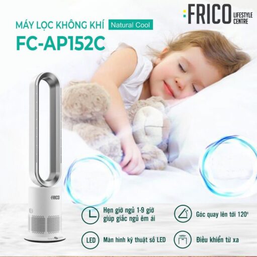 Máy lọc không khí Nature Cool FC-AP152C - Ảnh 3