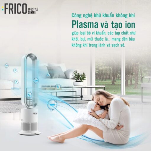 Máy lọc không khí Nature Cool FC-AP152C - Ảnh 4