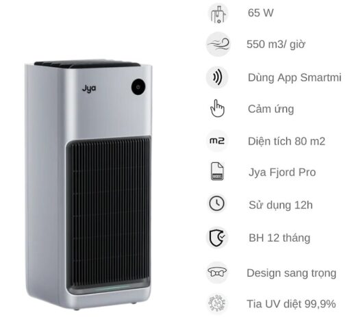 Máy Lọc Không Khí Xiaomi Smartmi Jya Fjord Pro Bản Quốc Tế - Ảnh 3